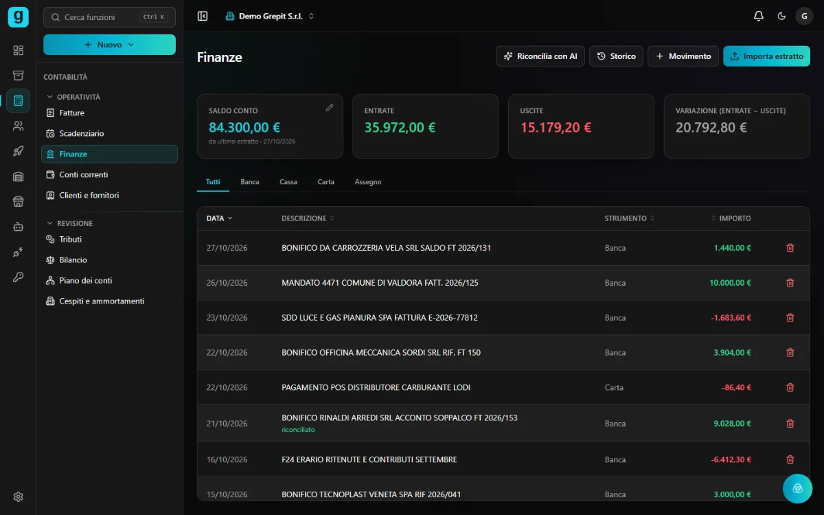 La pagina Finanze di grepit con saldo, entrate, uscite e movimenti bancari riconciliati con le fatture